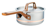 2L Meyer CopperClad 5-Ply Copper Core Stainless Steel Saucepan with lid, Made in Canada