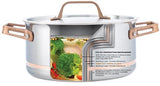 5L Meyer CopperClad 5-Ply Copper Core Stainless Steel Dutch Oven with lid, Made in Canada