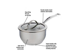 Meyer Nouvelle Stainless Steel 1.5L Saucepan with tempered glass lid, Made in Canada