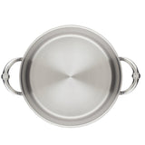 Thomas Keller Insignia Stock Pots