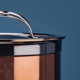 Induction Copper Saucepans