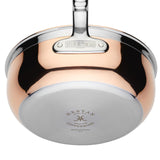 Induction Copper Essential Pans