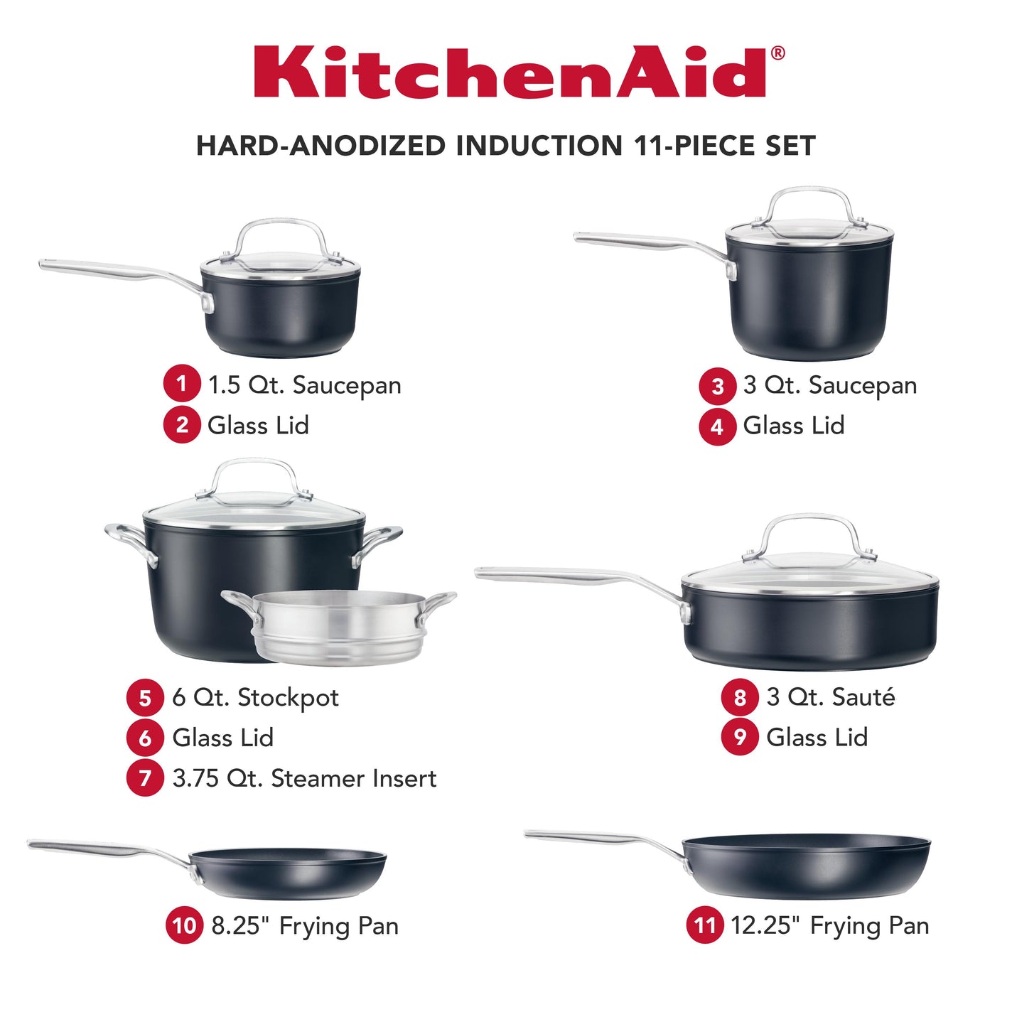 Kitchenaid Set KitchenAid Hard-Anodized Induction Nonstick Cookware Set, 11-Piece, Ma ...
