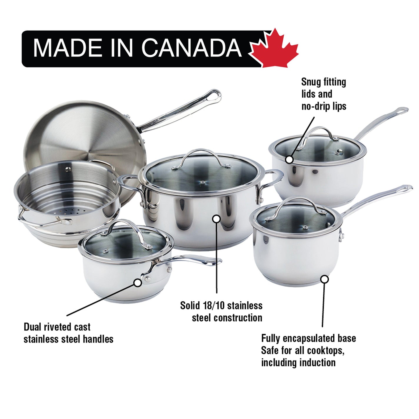 10pc Meyer Nouvelle Cookware Set – Meyer Canada